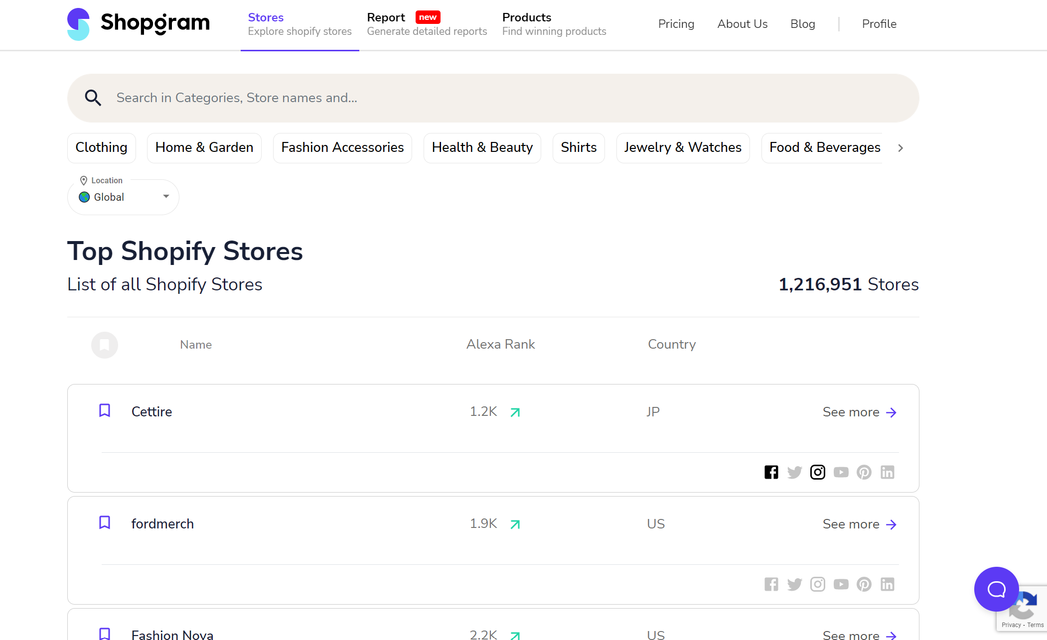 Directory of Shopify stores